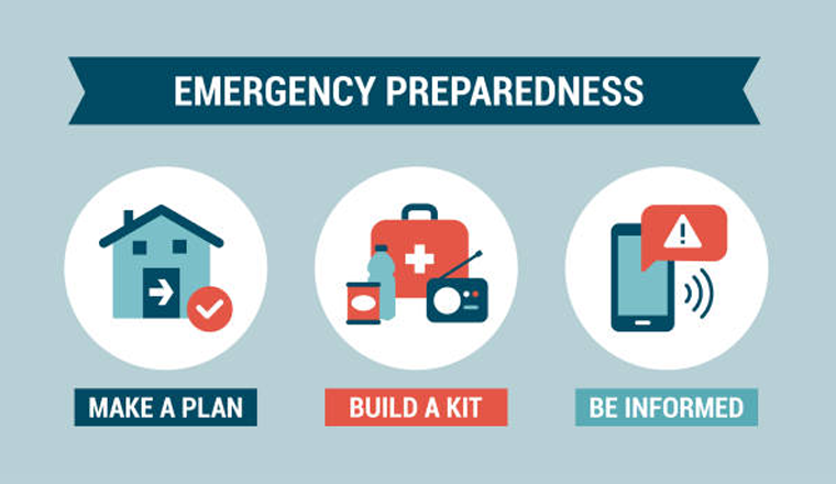 Incident & Emergency Planning